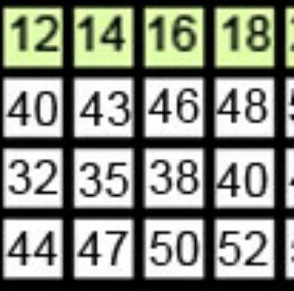 COPY - New mermaid formal wedding dress bridal gown - Picture 8 of 8